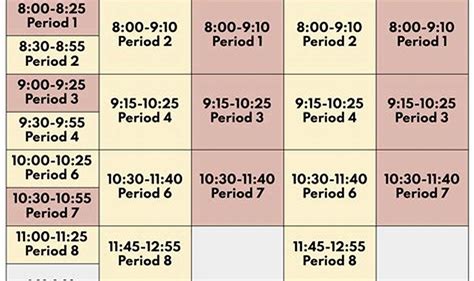 uwm schedule of courses.